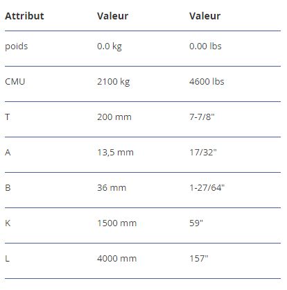 Vsrv 6 - palonnier VIP réglable Rud - CMU 2100 kg avec suspension de chaînes_3