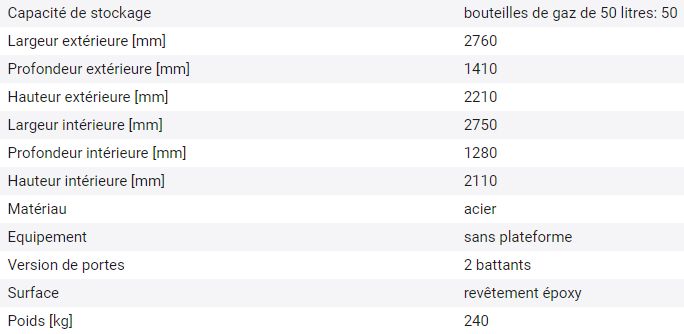Stockage sécurisé de bouteilles de gaz avec cadre en acier et revêtement gris