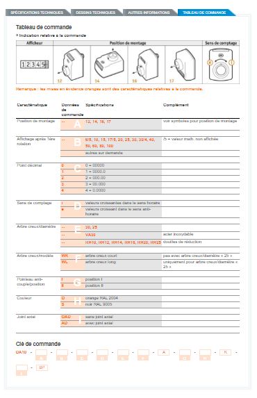 Da10 - indicateur de position Siko - arbre creux jusqu'à 30 mm Ø - affichage en mm ou inch_3