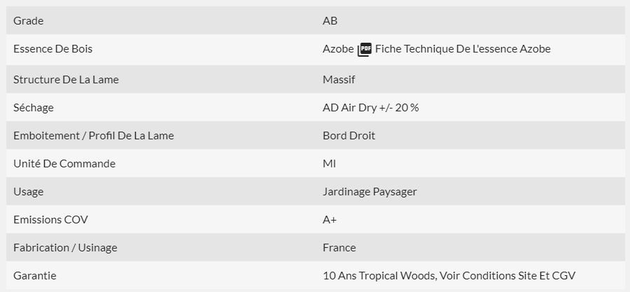 Traverse en bois africain robuste pour extérieurs
