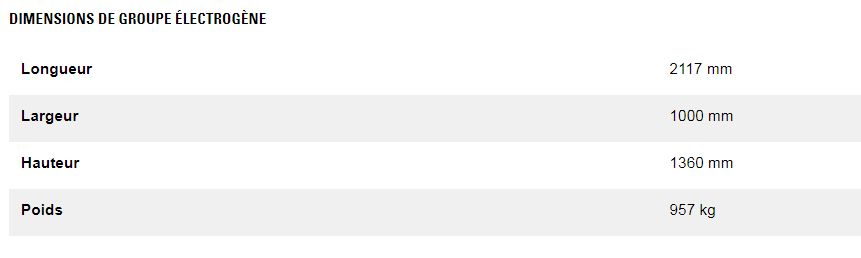 Dg60-2 (triphasé) groupes électrogènes industriel à gaz - caterpillar -  classification gaz naturelle 60 ekw / 60 ekw_3