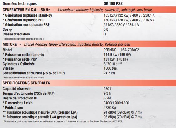 Groupe électrogène diesel MOSA GE 165 PSX - Triphasé 150 kVA - Refroidissement à eau - Super insonorisé_3