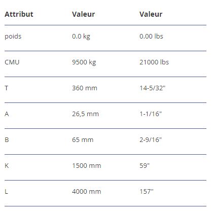 Vsrv 13 - Palonnier VIP réglable RUD - CMU 9500 kg - Suspension de chaînes disponible_3
