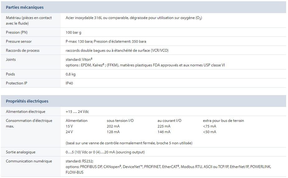 Débitmètre massique FG-211CVP - Bronkhorst France - répétabilité < 0,2 % RD - haute performance pour gaz_3