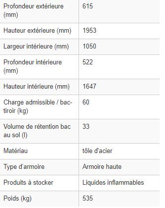 201547w - Armoire de sécurité coupe-feu 90 min EN 14770-1, W-126-O, One-Touch, 6 bacs-tiroirs_4