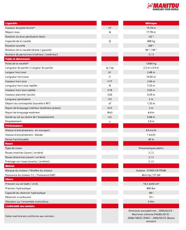 TJ 65 - Nacelle élévatrice articulée Manitou - Capacité de levage 408 kg - 4 roues motrices et directrices_3