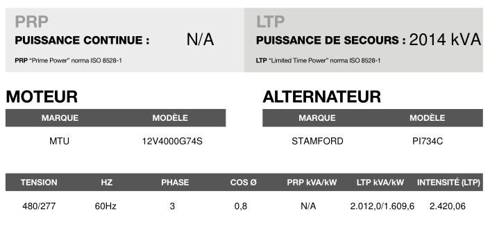 Groupe électrogène en container CT-2015 - 60 Hz triphasé - Inmesol - 2.012,0 kVA_3