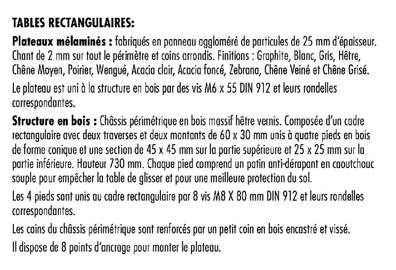 Table de collectivité avec pieds bois Nexos - Mobel Linea - 150_3