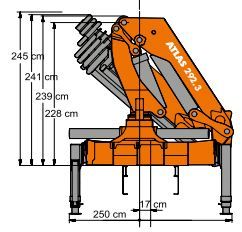 Grue auxiliaire Atlas 292.3 - modèle performant et robuste_3