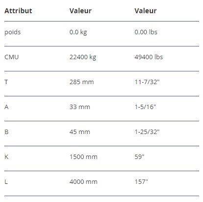 Vsrv 20 - palonnier VIP réglable RUD - CMU 22400 kg - longueur utile personnalisable_3