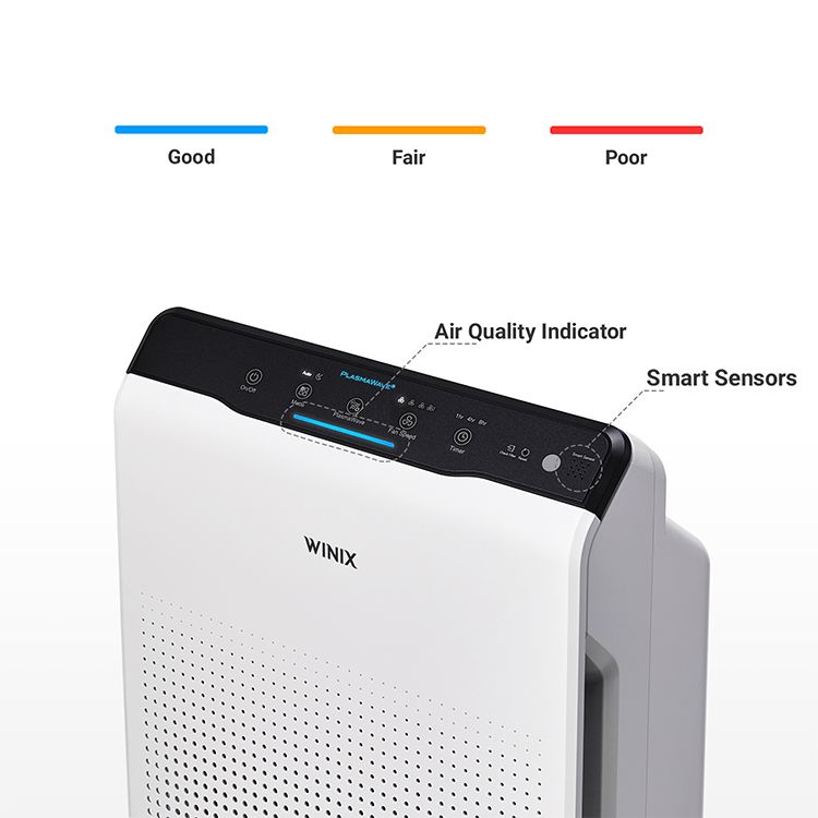 Purificateur d’air professionnel avec le fi ltre hepa, winix zero pro_3