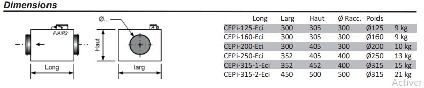 Dispositif de ventilation pour installation en faux-plafonds ou combles