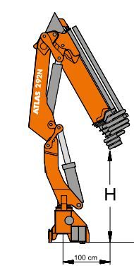 Grue auxiliaire Atlas 292 N - modèle performant et robuste_3