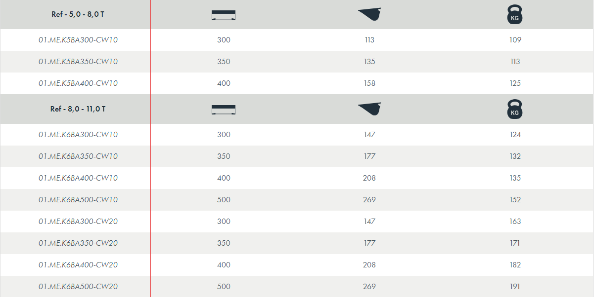 Godet type banane - attache-rapide cw - attec_3