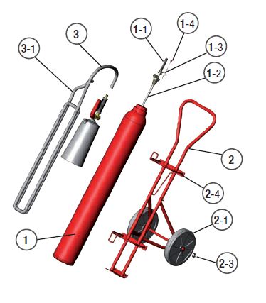 Extincteur CO2 efficace pour les feux de liquides inflammables