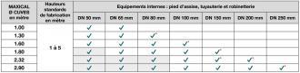 Maxical - poste de relevage collectif ! - 305385_3
