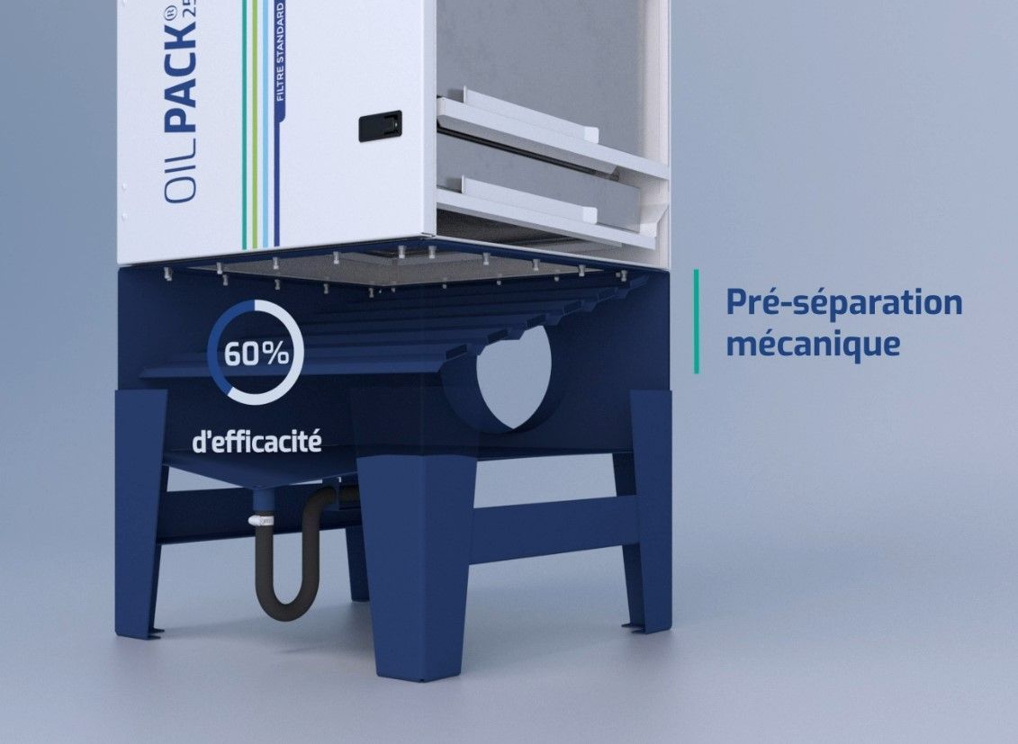 Collecteur de brouillard d'huile Oilpack® - nouvelle génération pour fluides de coupe avec débit 2500 à 7500 m3/h_2