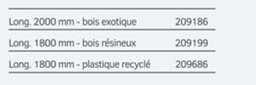 Banquette design épuré, robuste et confortable - RIGA - 1800 ou 2000 mm - Bois exotique, résineux ou plastique recyclé_3