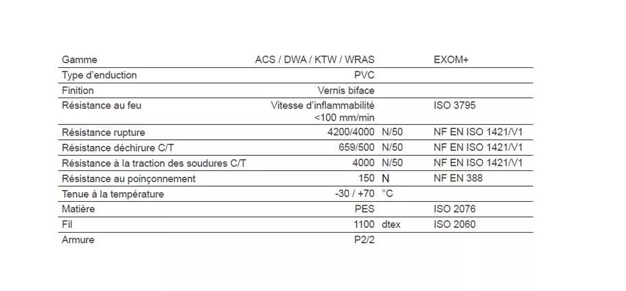 Citerne souple eau potable 25 m³ - Neatfx - Toile EXOM-WP 1100 g/m² avec ACS_3