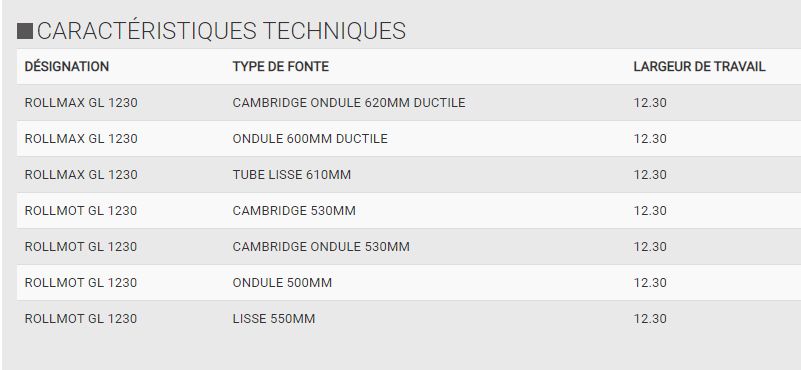 Rouleau agricole Rollmot GL 1230 - Rollmax GL 1230 - Quivogne - 12,30 m - Châssis robuste en V et fonctionnalités hydrauliques_3
