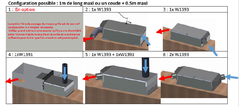 Climatiseur Wine ARM15X - Plafonnier silencieux pour cave à vin jusqu'à 15m3 - WineMaster_3