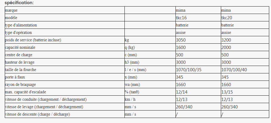 Tkc16 - chariot élévateur à contrepoids électrique 3 roues 1,6-2,0 tonnes_3