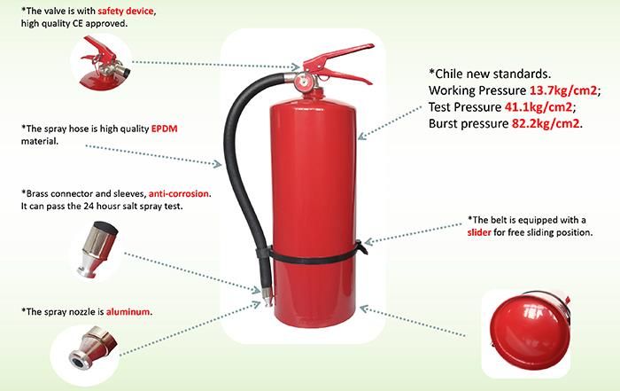 Cpd1a - Extincteurs portatifs à poudre sèche Pri-Safety - Capacité 1 kg - Normes chiliennes_3