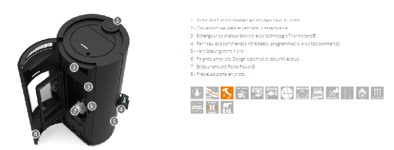 Poêle étanche à granulés / popstar metalcolor / thermorossi - noir mat_3