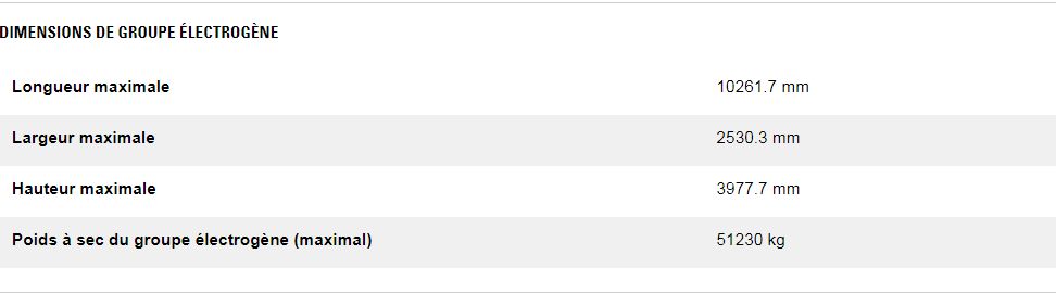 3612 (60 hz) groupes électrogènes industriel diesel - caterpillar - caracteristique nominale min max  3 300 ekw à 4 000 ekw_3