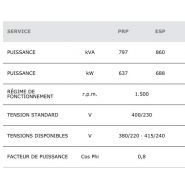 GMW-800 T5 - Groupe électrogène industriel triphasé 50 Hz - 860 kVA - MTU et alternateur STAMFORD_3