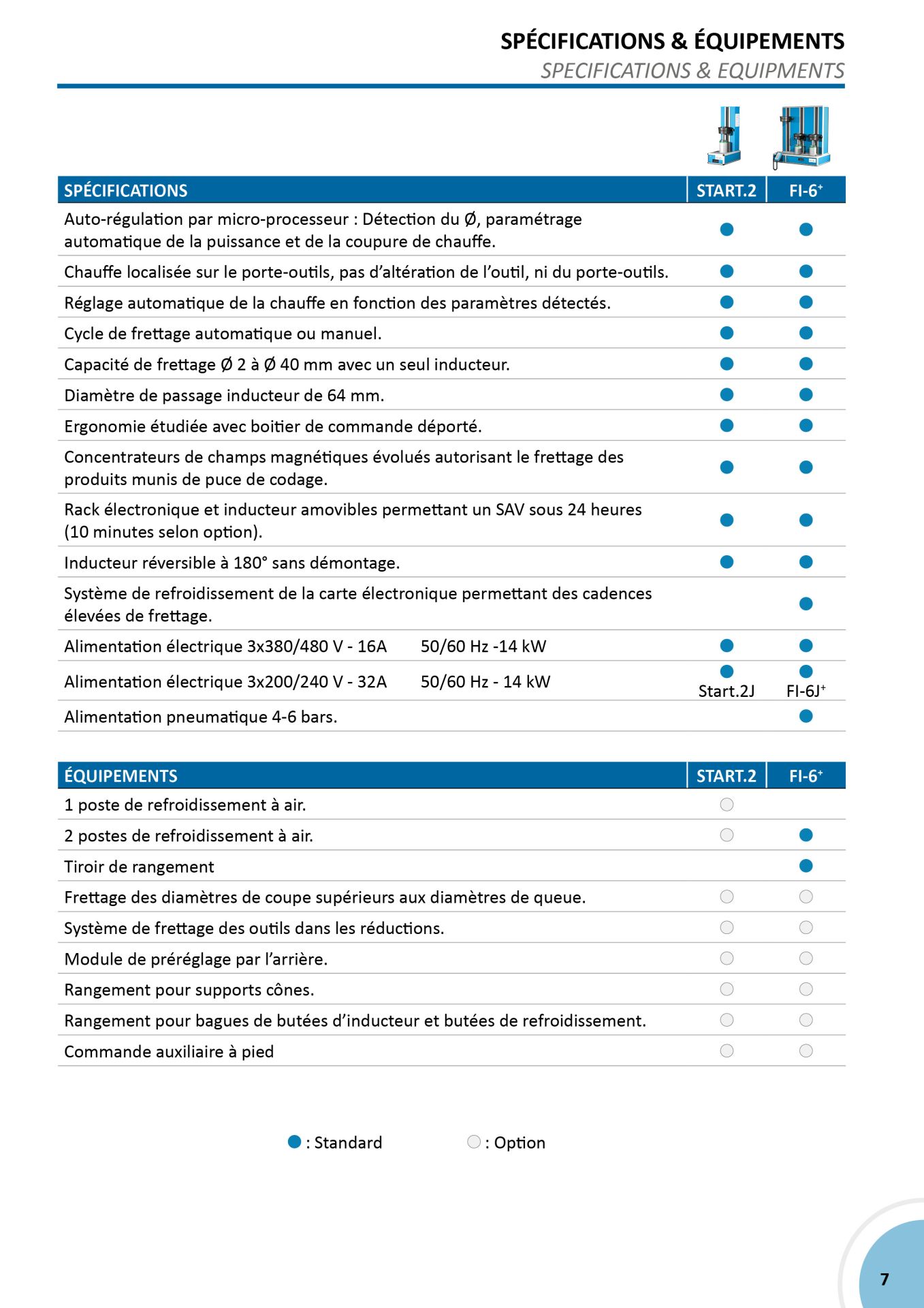 Banc de frettage elco - fi-6_3