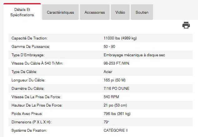 Treuil robuste Fx110 Wallenstein avec deux crochets coulissants