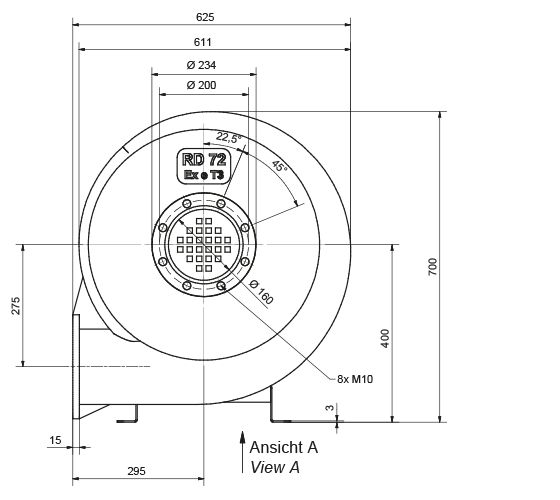 Ventilateur radial Atex RD 72 - Elektror - moyenne pression - jusqu'à 90 m³/min et 6.800 Pa_3