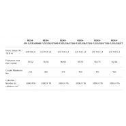 Landini Rex4 avec freins à disques humides pour un freinage efficace sur les 4 roues