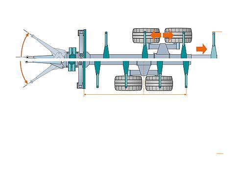 Remorque tout terrain avec essieu bogie et haute garde au sol