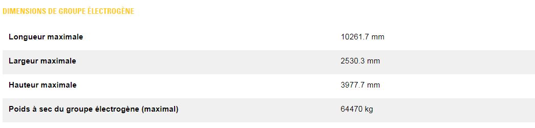 3616 (50 hz) groupes électrogènes industriel diesel - caterpillar - caracteristique nominale min max 4700-7520 kva_3