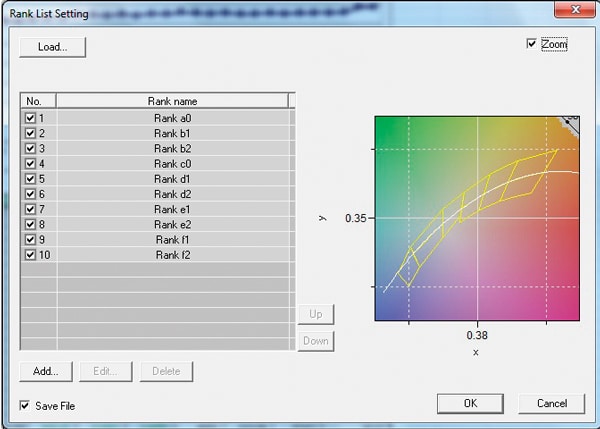 Luxmètre - Chromamètre CL-200A - Portable, précis, conforme Classe AA JIS C 1609-1:2006_3