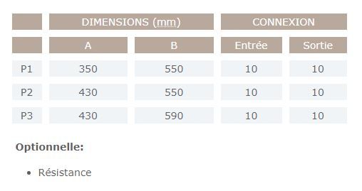 Db - évaporateur plafonnier double flux Sereva - puissance moteur 5 à 16 W, pales 200 à 300 mm_3