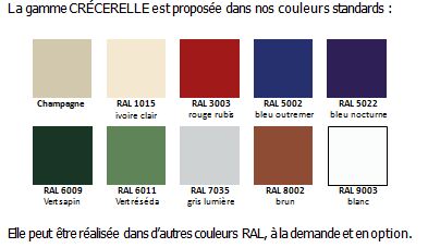 Panneau directionnel à dos fermé - aluminium, sobre et adapté à tout paysage urbain ou rural - Gamme CRÉCERELLE_3