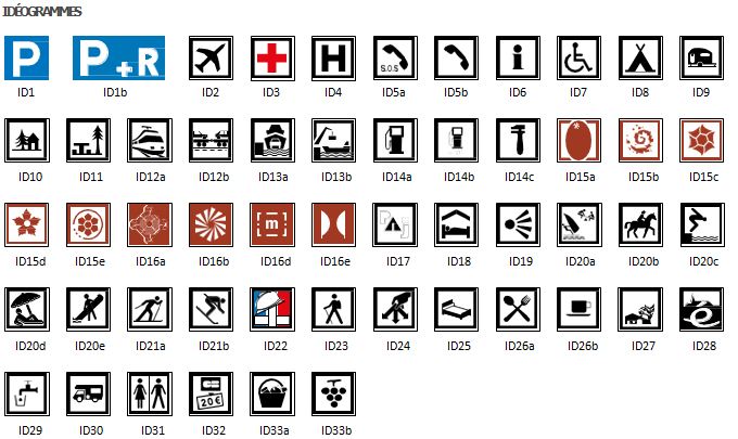 Placement des idéogrammes dans les registres