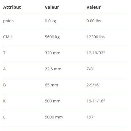 Vsrs 10 - palonnier VIP fixe - RUD - CMU 5600 kg - spécifications sur mesure et revêtements adaptés_3