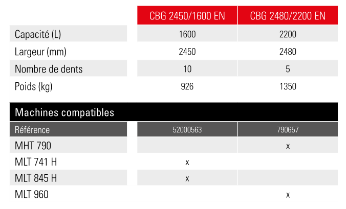 Godet à grappin environnement cbg 2480/2200 en - manitou_3
