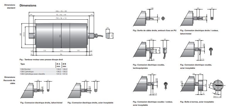 Tambour moteur Interroll 138i pour postes d'enregistrement bagages
