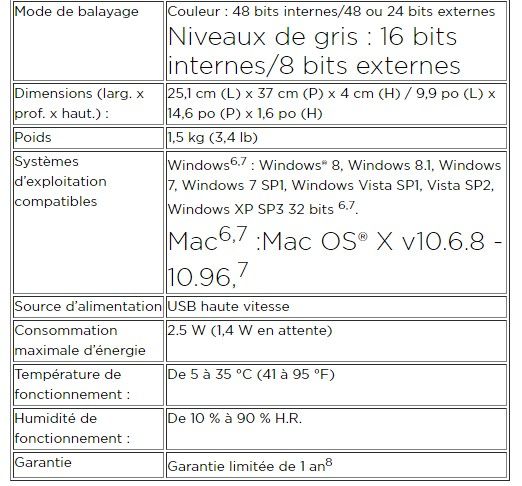 9622b003 - scanner photo - canon france - optique : 2 400 x 4 800 ppp2_3