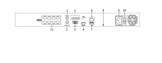 Fsnvr16p-g400 - Enregistreur NVR @Vision - 16 voies, 16 ports PoE, 160Mbps, 2 SATA jusqu'à 6TB_3