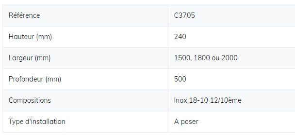 C3705 - Plonge Ecce Gusto - Double bacs centraux - 2 égouttoirs - Bondes et tubes inclus - Cadre bois monté_3