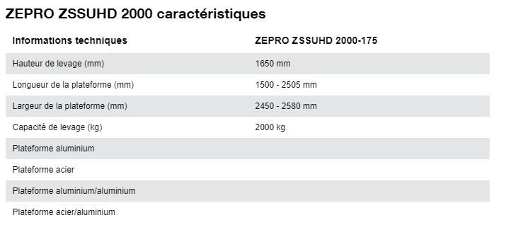 Hayon élévateur Zssuhd 2000 - HIAB Zepro - levage 1500 à 2000 kg - pour caisses mobiles_3