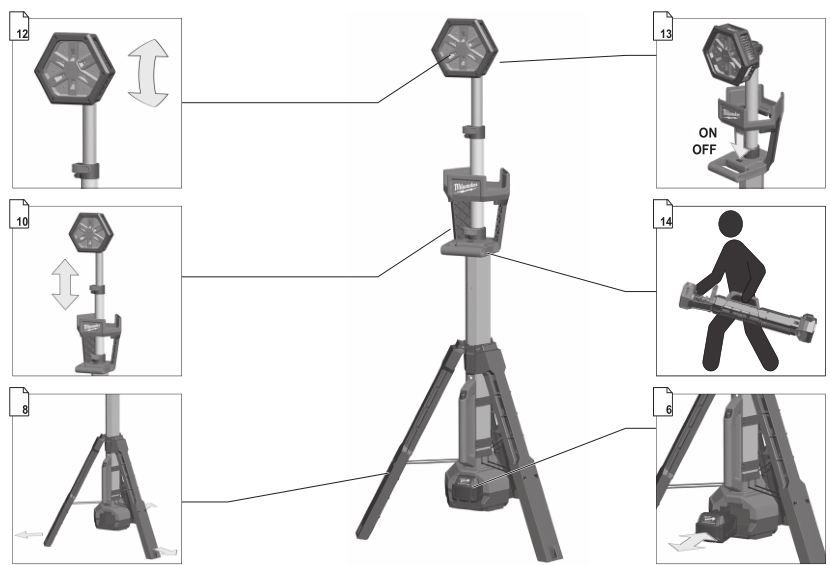 Éclairage de chantier M18 SAL-0 Milwaukee - 2000/1300/850 lumens - Compatible batteries M18_3