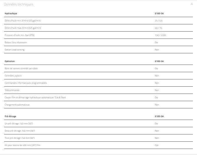 Enrubanneuse agricole avec commande par câble et leviers individuels
