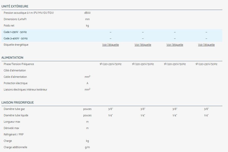 Dav - climatiseur professionnel Airwell - filtre à haut rendement - concept ultra-compact 220 mm_3